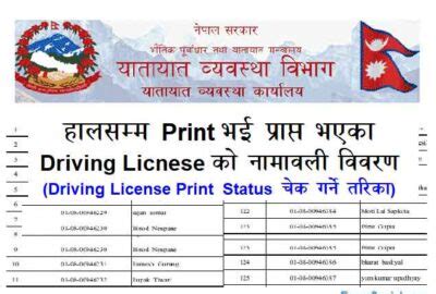 smart license printed list 2023